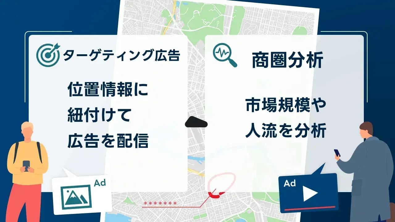 202405_エリア マーケティング_画像02_ターゲティング広告と商圏分析