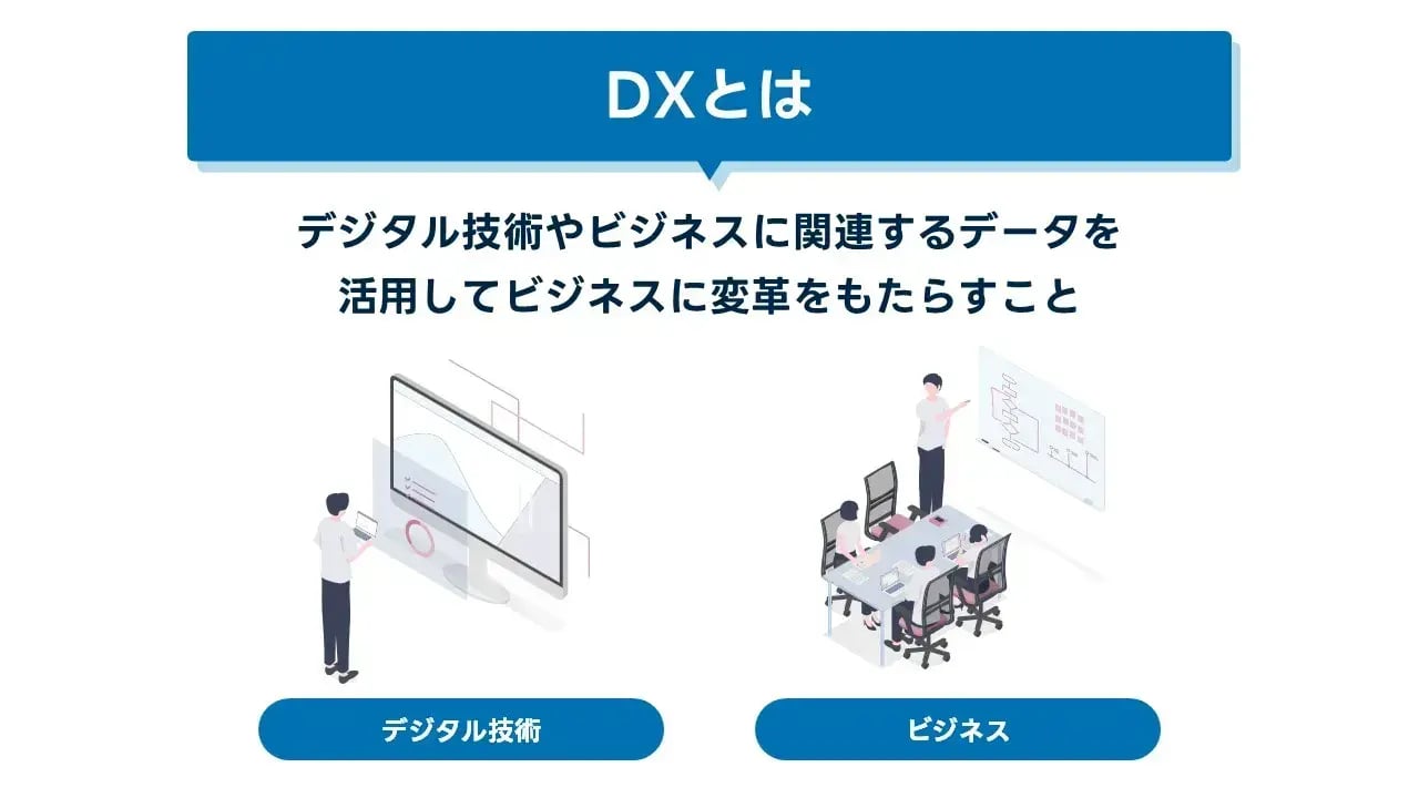202405_不動産 dx_画像01_DXとは