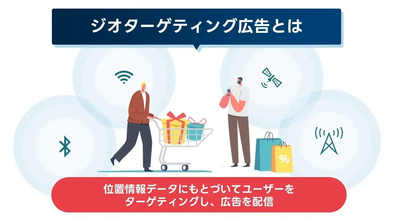 202406_ジオターゲティング_画像01_ジオターゲティング広告とは