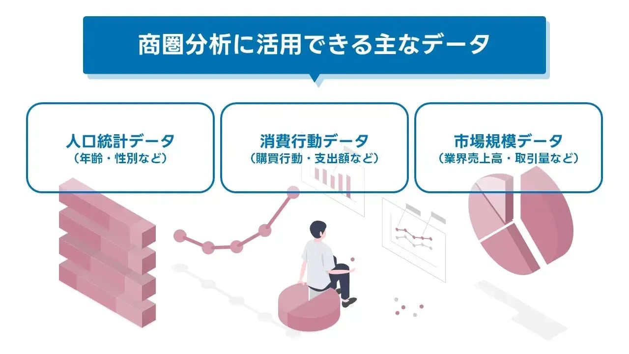 202407_商圏分析_画像02_商圏分析に活用できるデータ