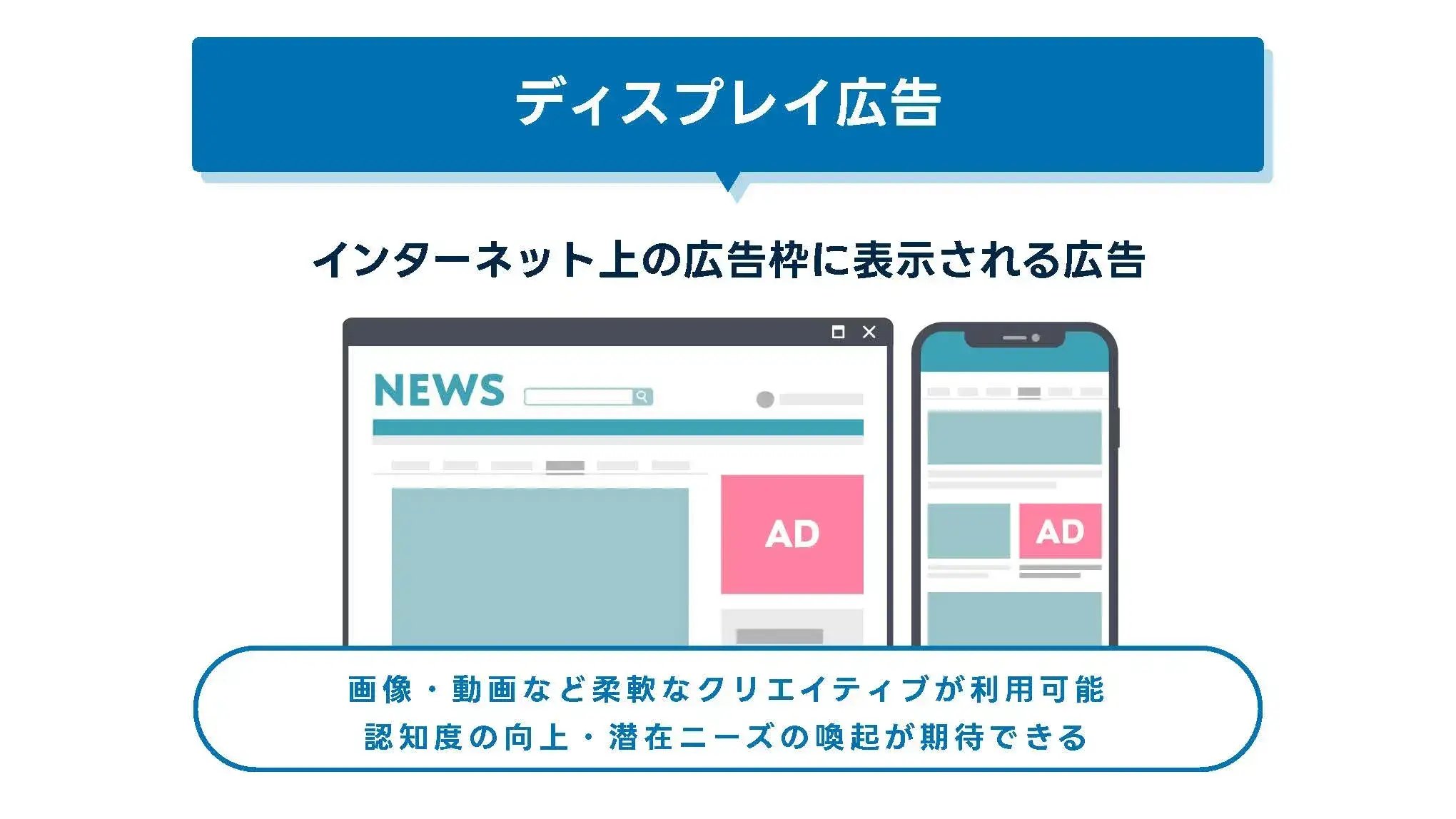 202409_ディスプレイ 広告_画像01_ディスプレイ広告