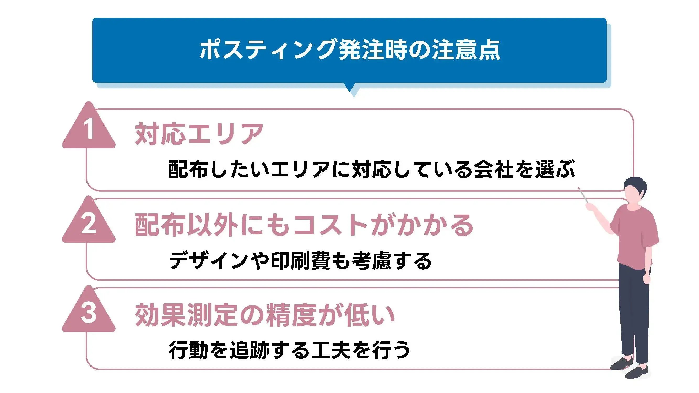 202409_ポスティング 費用_画像01_ポスティング発注時の注意点