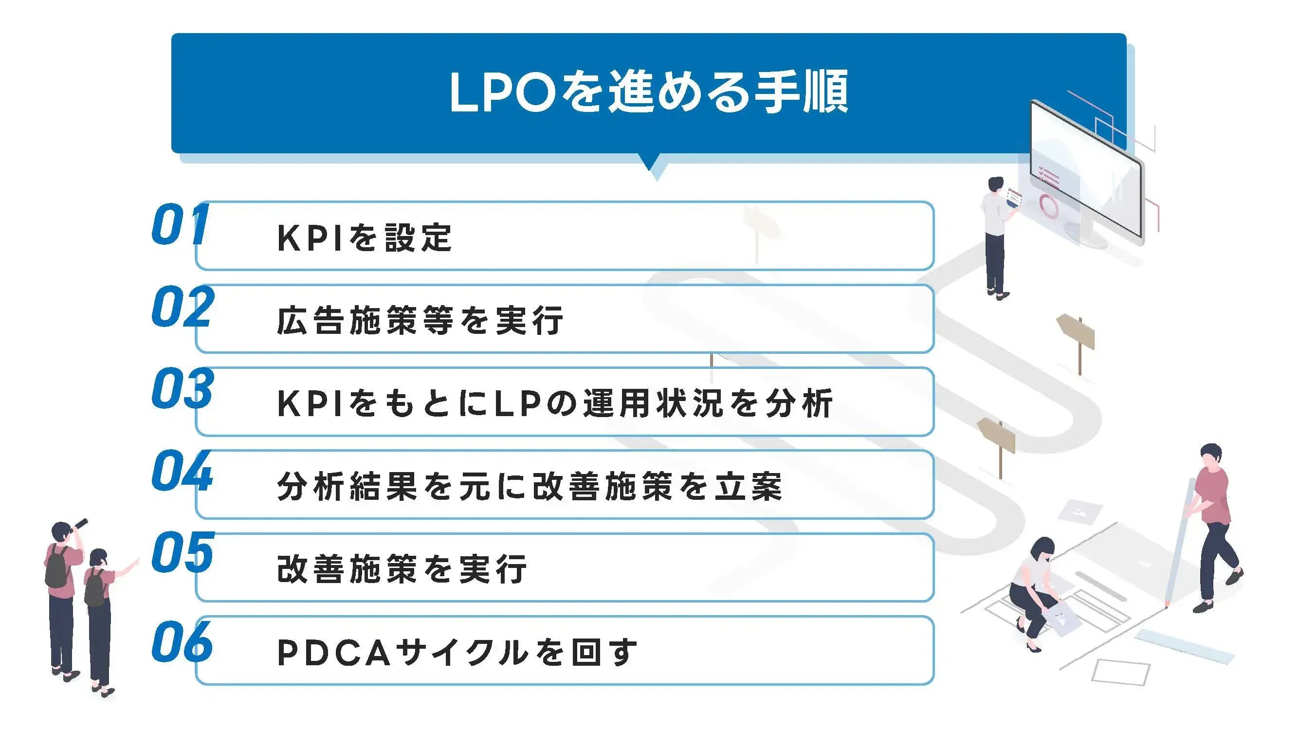 202409_lpo_画像02_LPOを進める手順