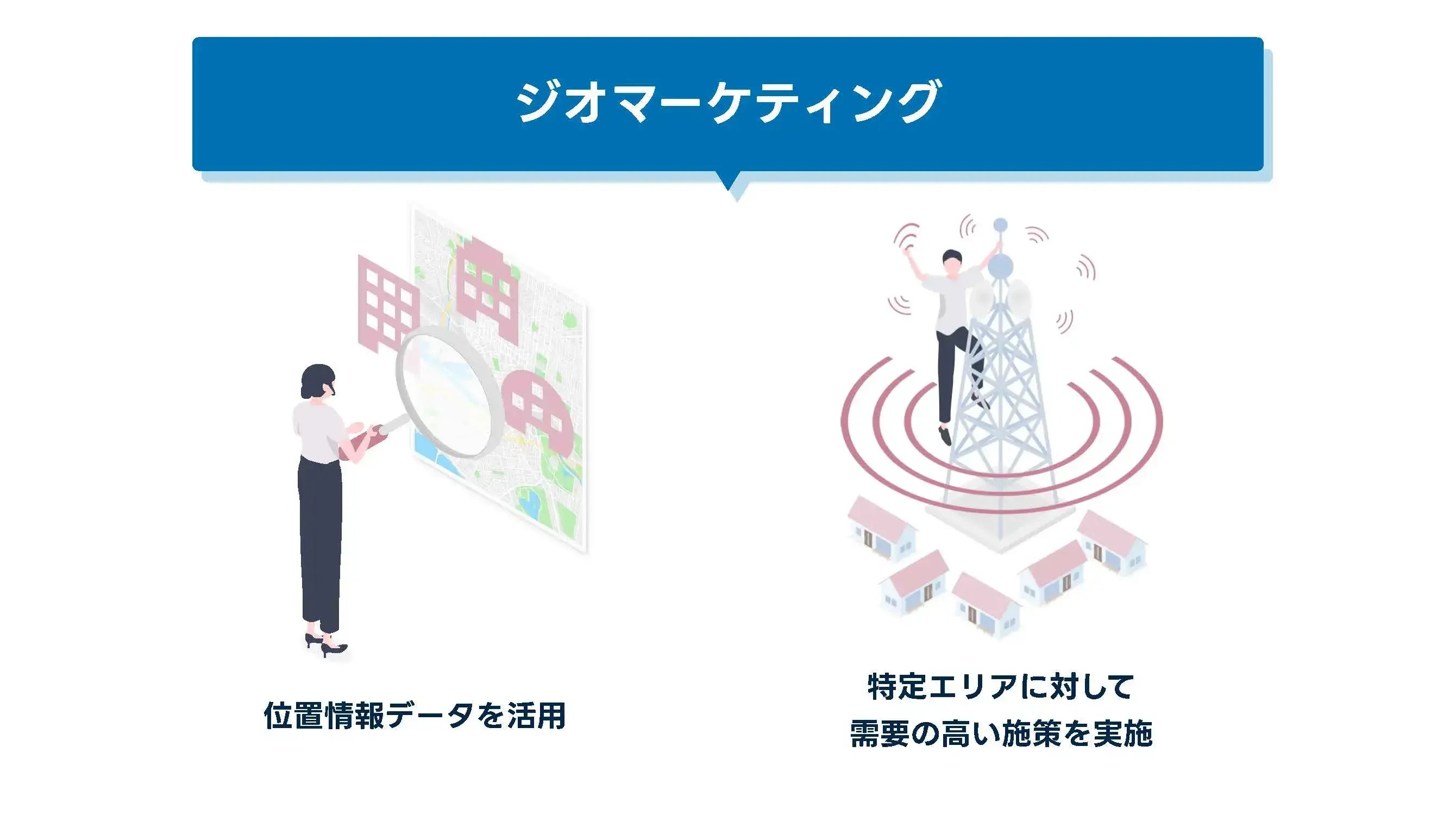 202411_ジオ マーケティング_画像_ジオマーケティング