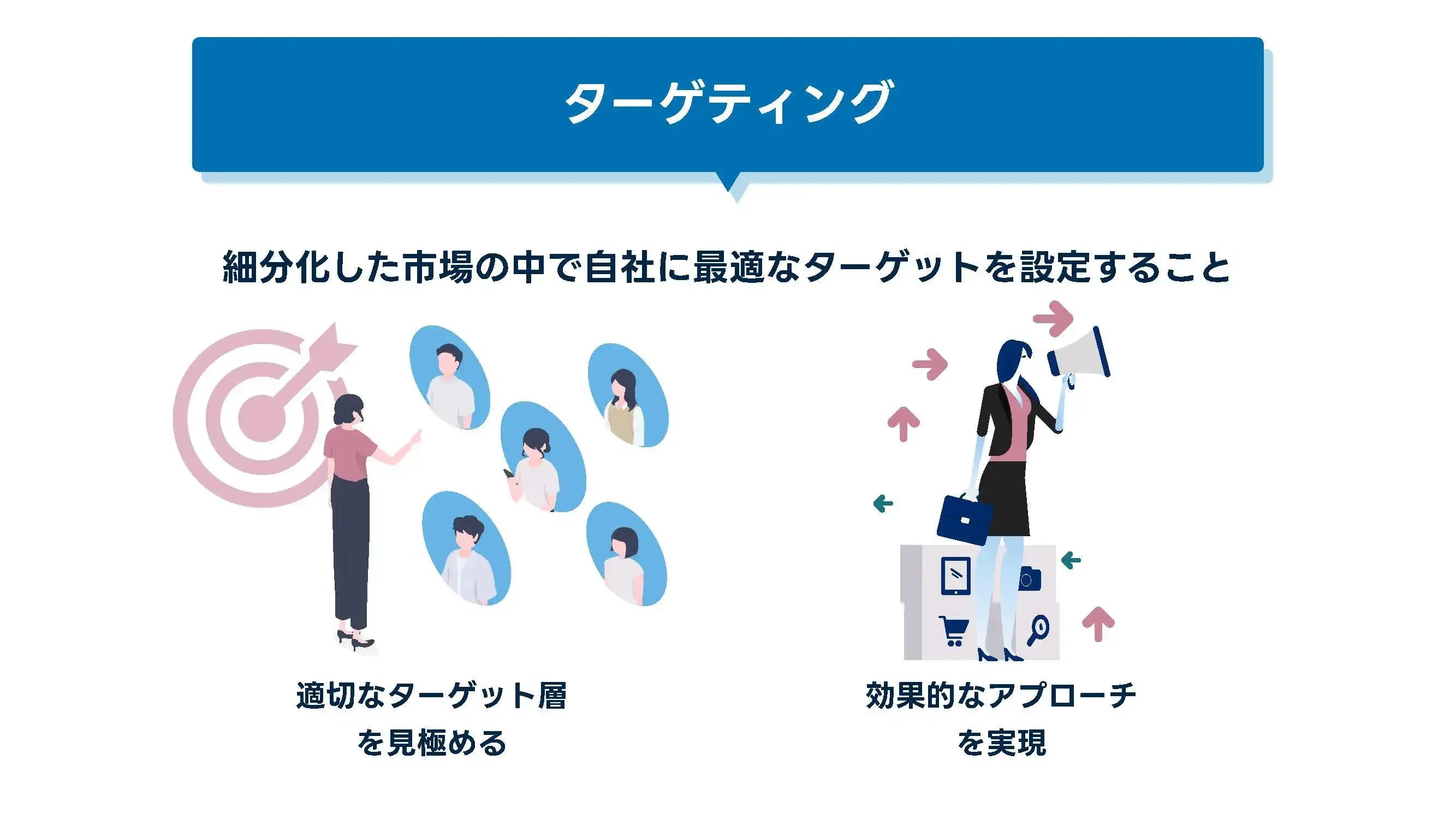 202411_ターゲティング_画像_ターゲティング