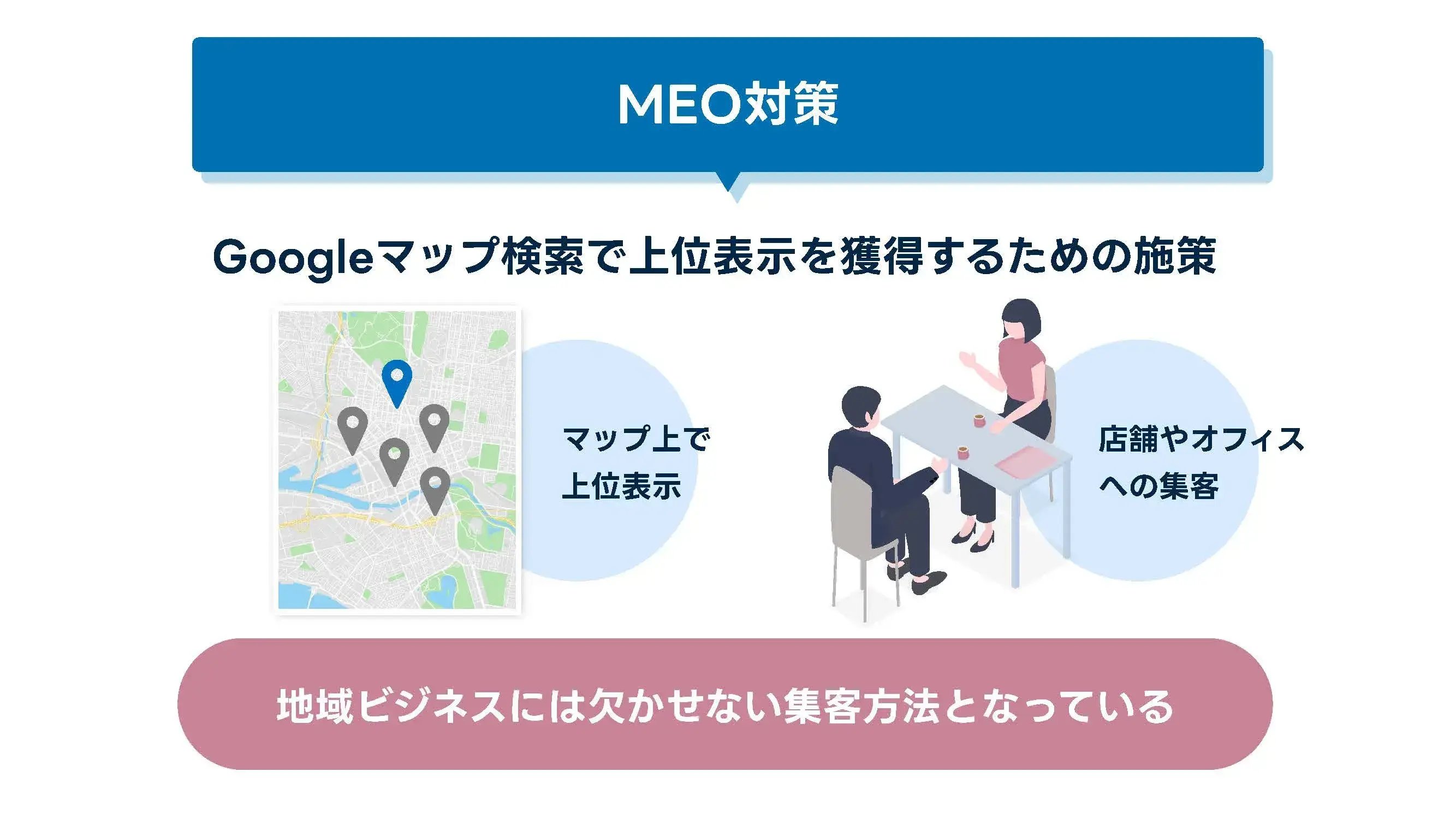 202411_MEO_画像_MEO対策