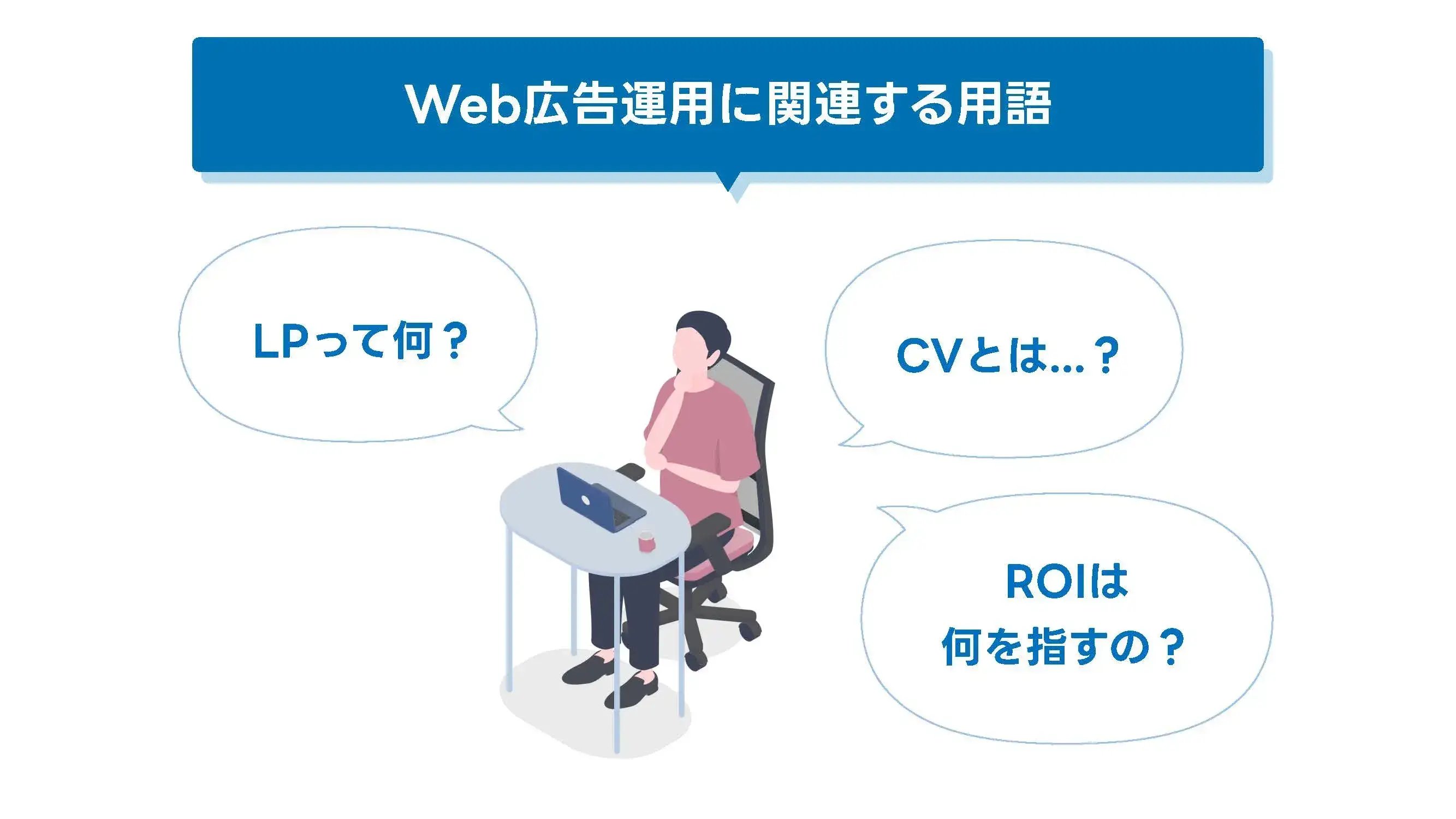 202412_広告 用語_画像_Web広告運用に関連する用語