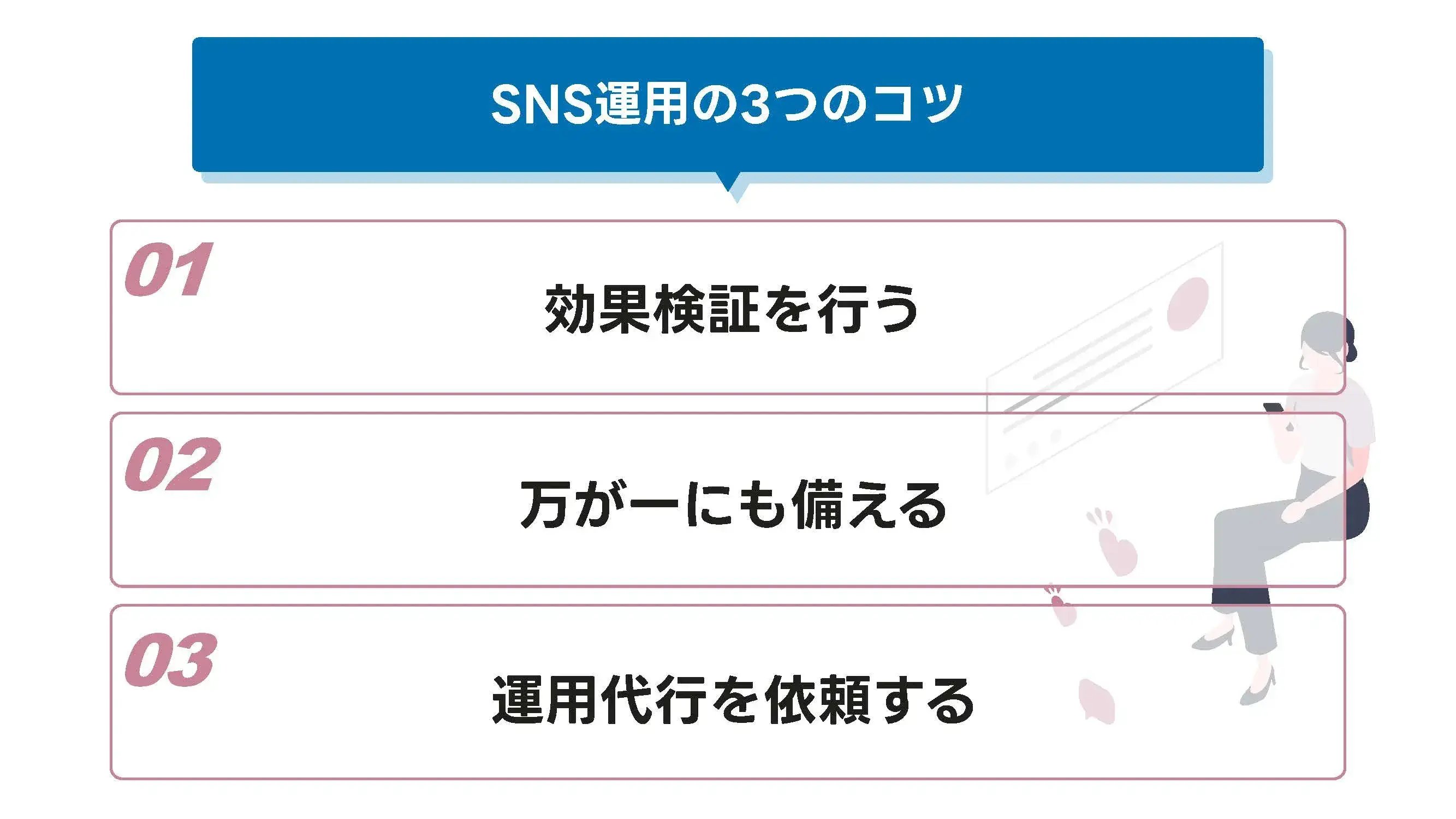 202412_SNS運用_画像_SNS運用の3つのコツ