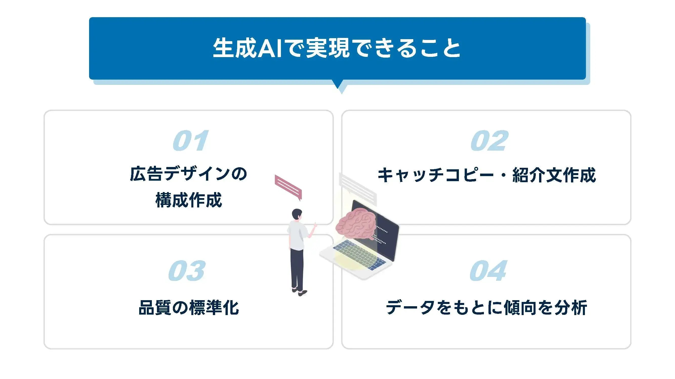 202507_不動産 広告_画像_生成AIで実現できること