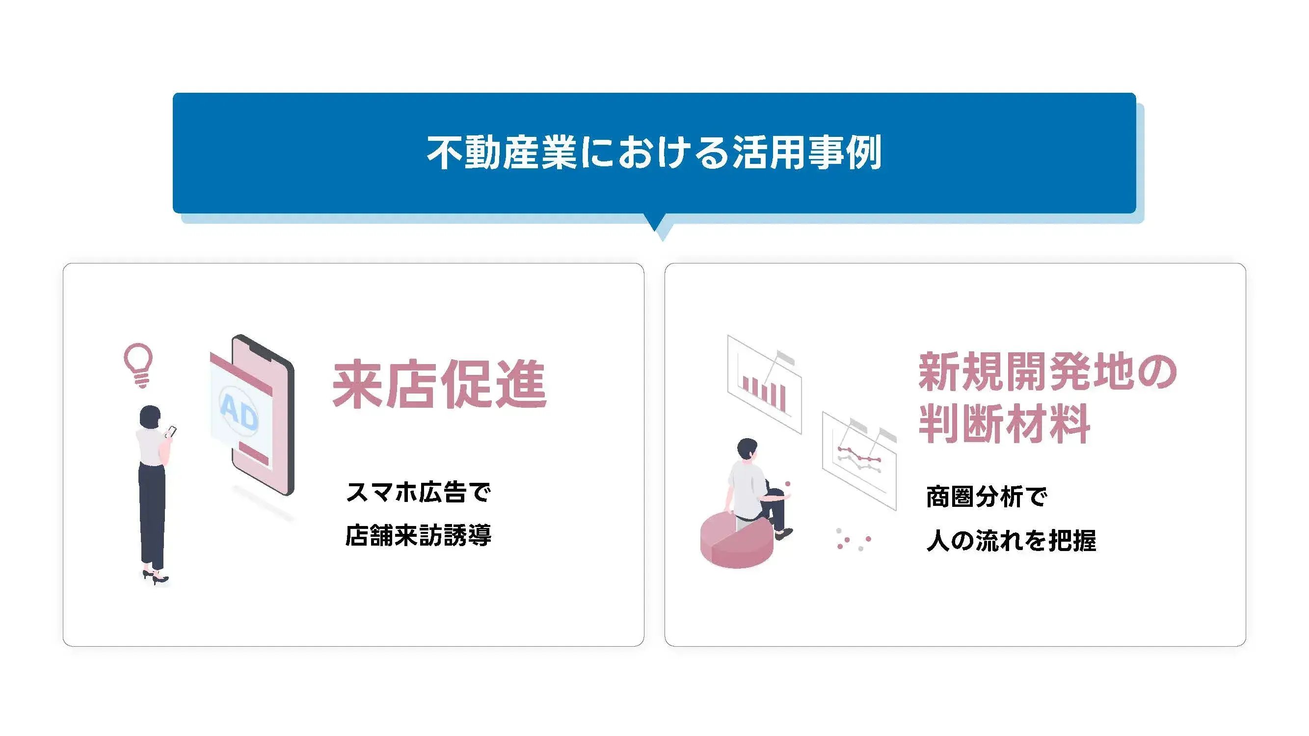 202508_不動産 位置情報_画像_不動産業における活用事例