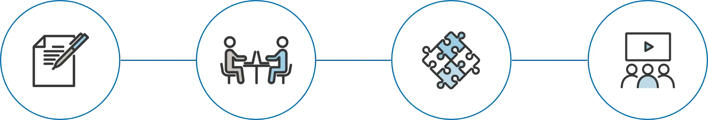 導入までの流れ